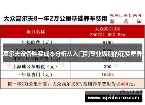 高尔夫设备购买成本分析从入门到专业级别的花费差异